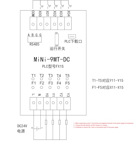 Ladder Logic PLC Programmable Logic Controller FX1S-9MT with 5 Input 4 Transistor Output and RS485 Port, Fully Compatible with FX1S, DC 24V Input Small PLC (Mini-9MT-DC) - color: Mini-9MT