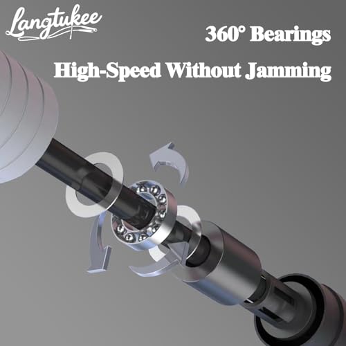 LANGETUKEE Speed Jump Rope - Professional Aluminum Alloy Skipping Rope with 360° Bearings - Adjustable 4mm Steel Cable for Double Unders, Boxing, MMA, HIIT & Cardio Training - Anti-Slip Grip - color: Black2