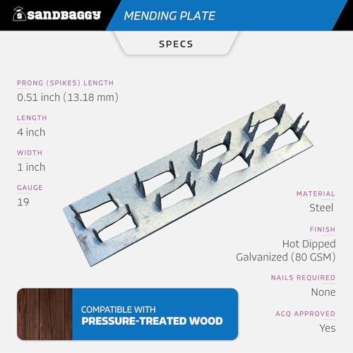 Sandbaggy Steel Mending Plate for Wood (Hot Dipped Galvanized) - Wood Connectors, Reinforcement, Fasteners (1" x 4", 150, Count) - size: 1" x 4"