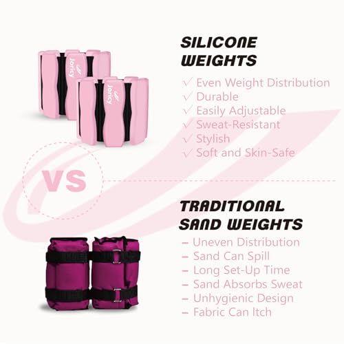 Ankle Wrist Weights for Women Men A Pair of 2lbs/3lbs/4lbs | Adjustable Arm & Leg Weights, Silicone Weighted Bracelet for Pilates Yoga Water Pool Walking Home Fitness Strength Training - color: Pink, size: 2lbs Pair (1lb each weight)
