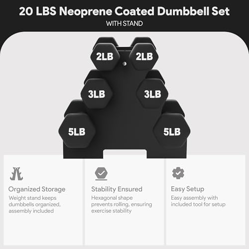 BalanceFrom Neoprene Coated Iron Dumbbell Hex Weights Set with Stand – Color-Coded or Black Options with Non-Slip Grip for Strength Training, Resistance Workouts, and Home Gym Fitness - style: 20LBS Set