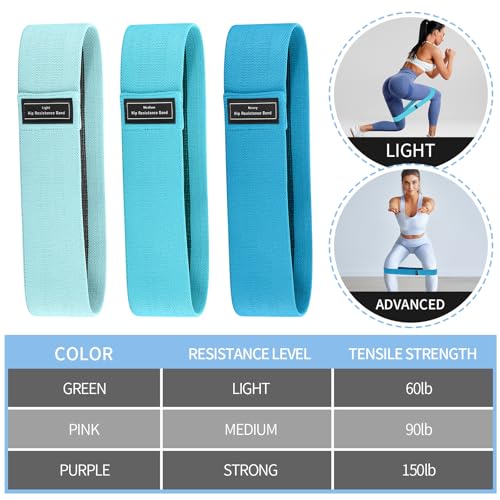 Halloscume Yoga Mat Bag Set for Women Including Yoga Tote Bag (Without Mat) Booty Resistance Bands Non Slip Sports Socks Silicone Ties for Pilates Travel Workout Office Home Gym - color: Blue