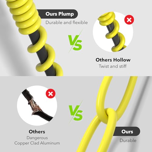 BN-LINK 3ft Outdoor Extension Cord, 12/3 SJTW Heavy Duty Power Cord, 3-Prong Grounded Plug, Weather Resistant, 15A, 1875W, Yellow, for Lawn, Garden, Appliances, ETL Listed - color: Yellow, size: 3FT