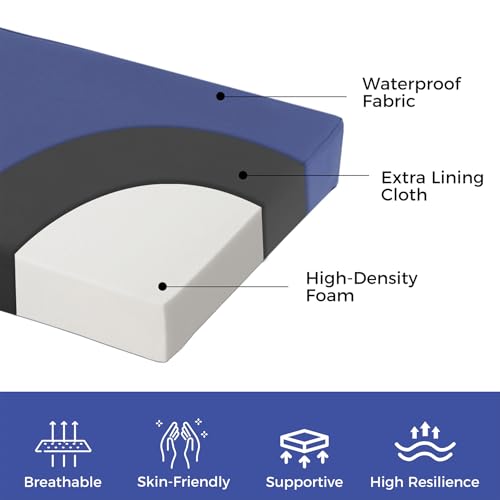 IPYNBAP Outdoor Bench Cushions for Outdoor Furniture, 45x18x3 Inch, Waterproof Bench Pillow, Fade Resistant Long Bench Seat Pads for Garden, Indoor, Porch Swing, Navy Blue - color: Navy Blue, size: 45×18×3 Inch