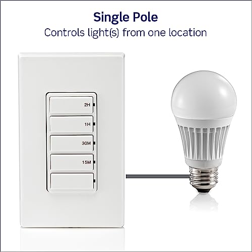 Leviton Countdown Timer Switch for household lights and exhaust fans, 15-30 min, 1-2 hour, No Neutral Wire Required, Single Pole, 15A, 1/2HP/9.8A Fan/Motor, DT102-1LW, White - style: 1-2 hour, No Neutral Required