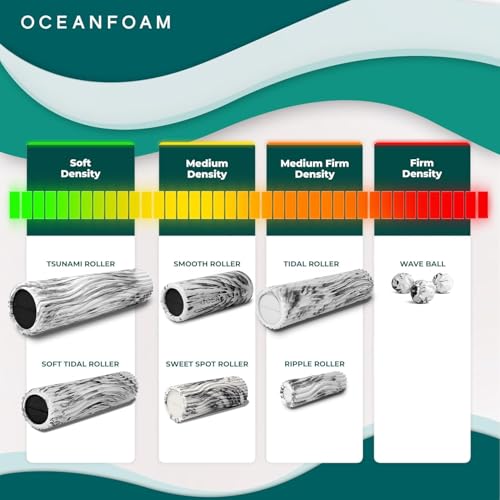 Oceanfoam Soft Tidal Roller (Dark Navy, Red and Natural Marbled) - Low Density Foam Roller for Physical Therapy, Back Pain, Exercise & Stretching - Wave Textured - Yoga, Wellness - Full Size, 20" x 5" - color: Dark Navy, Red & Natural Marbled