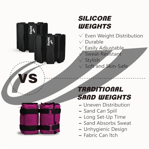 Ankle Wrist Weights for Women Men A Pair of 2lbs/3lbs/4lbs | Adjustable Arm & Leg Weights, Silicone Weighted Bracelet for Pilates Yoga Water Pool Walking Home Fitness Strength Training - color: Black, size: 3lbs Pair (1.5lb each weight)