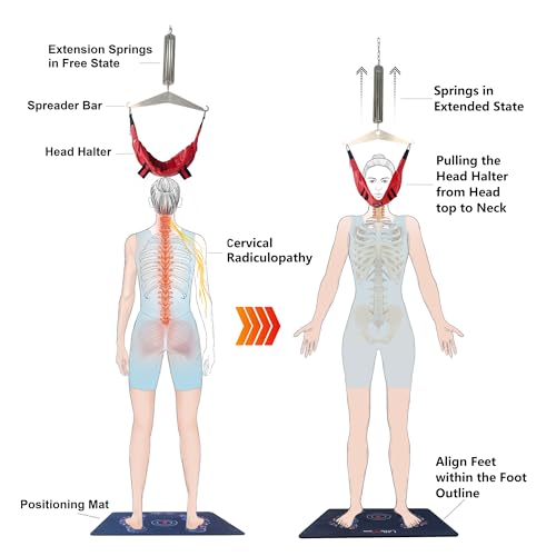 LittleMum Cervical Traction Apparatus, Spinal Decompression Device, Neck Stretcher (Dark RED-Velvet Head Halter)