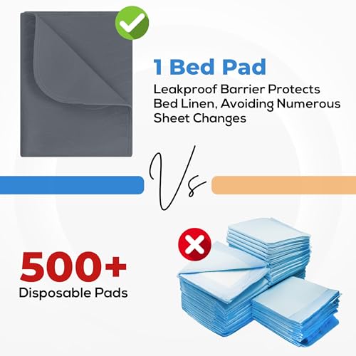 Utopia Bedding Washable Underpads 34" x 52" (Pack of 4), Waterproof Reusable Heavy Absorbency Incontinence Bed Pads for Adults, Kids, Elderly and Pets, Bedwetting Pads for Sofa and Couch (Grey) - color: Gray, size: 34x52 Inch (Pack of 4)