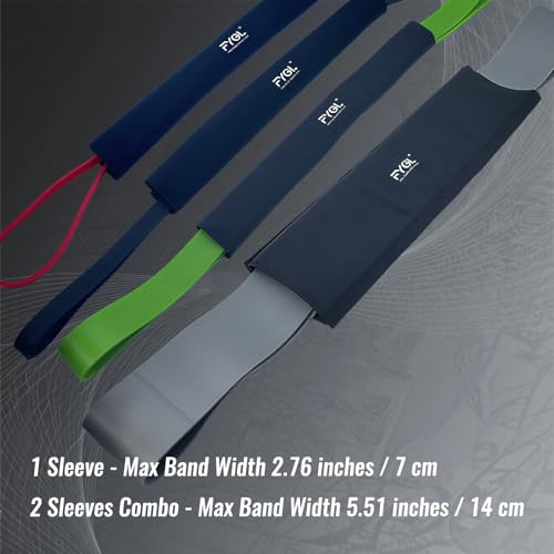 Resistance Band Protective Sleeve - Nylon Exercise Band Protector | Protects from ground, concrete, and sharp edges with easy slip-on design