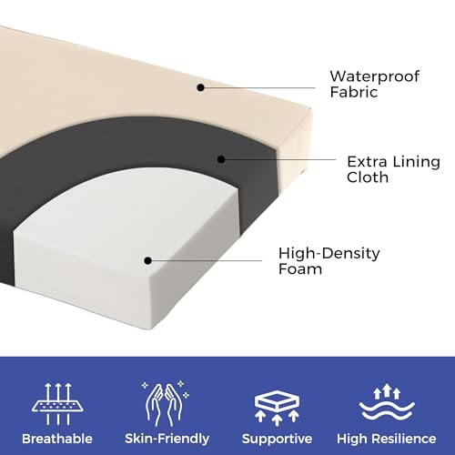 IPYNBAP Outdoor Bench Cushions for Outdoor Furniture, 48x18x3 Inch, Waterproof Bench Pillow, Fade Resistant Long Bench Seat Pads for Garden, Indoor, Porch Swing, Beige - color: Beige, size: 48×18×3 Inch