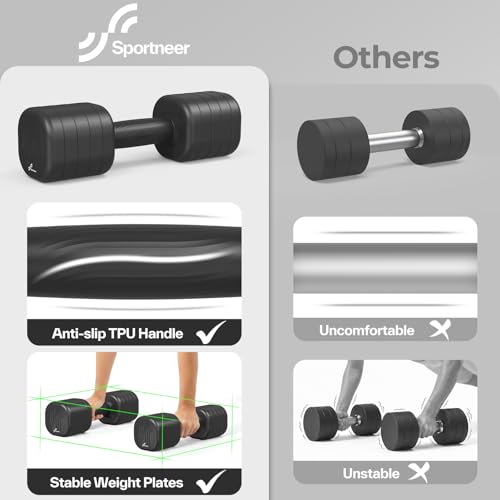 Adjustable Dumbbell Set of 2: Sportneer 4 in 1 Free Weights Dumbbells Set for Women, Hand Weights for Women at Home, Available in 5 lb × 2 and 10 lb × 2 Sets with Soft Rubber Handle for Home Gym Exercise Training - color: Twilight Black, size: 10lb × 2
