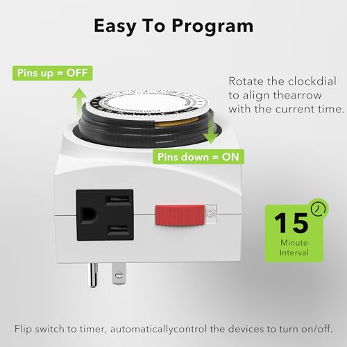 BN-LINK Heavy Duty Mechanical 24 Hour Timer Dual Outlet 3-Prong Accurate Indoor for Lamps Fans Christmas Lights White AC 1875W 1/2 HP, ETL Listed - size: 3-Prong, 1-Pack, 2 Outlets, Heavy Duty