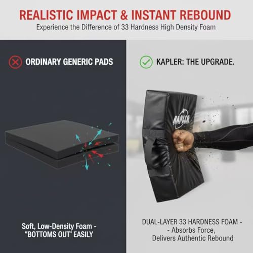 Kapler Football Blocking Pad Kicking Shield for Basketball Martial Arts Training - High Density Foam 5 Handles Strike Dummy for Lacrosse Hockey MMA Sports - 24x16inch