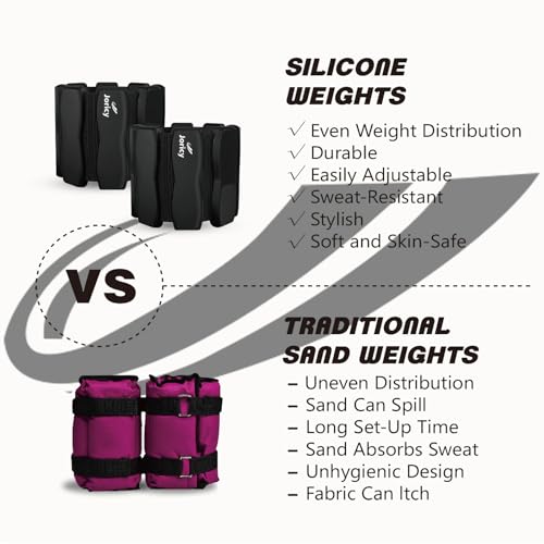 Ankle Wrist Weights for Women Men A Pair of 2lbs/3lbs/4lbs | Adjustable Arm & Leg Weights, Silicone Weighted Bracelet for Pilates Yoga Water Pool Walking Home Fitness Strength Training - color: Black, size: 2lbs Pair (1lb each weight)