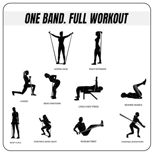 Multi-Loop Fabric Elastic Resistance Band for Working Out – Athlete Grade Heavy Band for Strength Training, Muscle Activation & Pre-Workout Warmup – Gym & Travel Band for Men & Women – 52 Inch