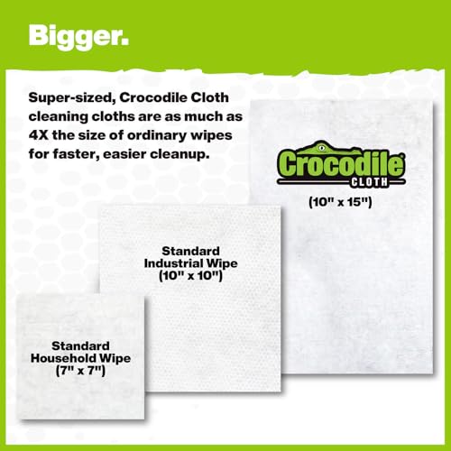 Crocodile Cloth Outdoor Cleaning Wipes, Plant-Based Multi-Surface Wipes, Pre-Moistened, Aloe & Vitamin E, Safe on Skin, 640 Count (8 Packs of 80), 15 x 10 Inch - size: 80 Count (Pack of 8)