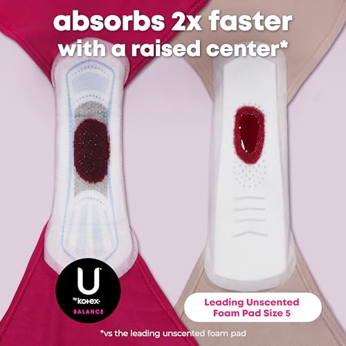U by Kotex Balance Ultra Thin Pads with Wings, Heavy Absorbency, 46 Count (Packaging May Vary) - size: Heavy Absorbency