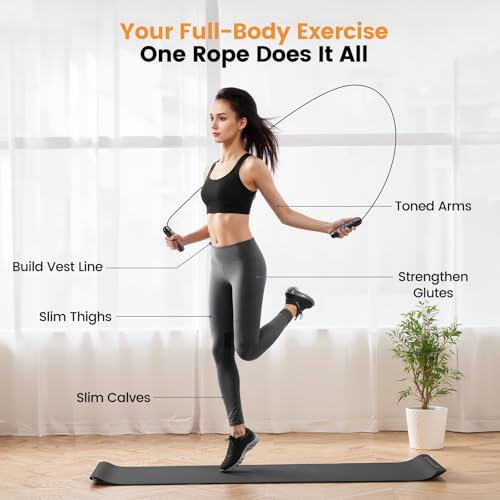 Jump Rope,Tangle-Free Rapid Speed Jump Rope with Ball Bearings for Men,Women and Kids,Adjustable Steel Skipping Rope with Ergonomic Foam Handles,A Ideal Equipment and Accessories for Workout,Fitness,Exercise,Home Gym,Slim Body - color: Blue