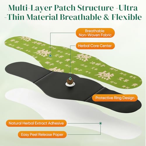 Herbal Patch Pad Balance, Natural Herbal Navel Patches, Relieve Bloating, Cramp Relief Belly Patch for Women, Improve Abdominal Comfort, Non-Irritating Plant Based Body Care (2 Boxes)
