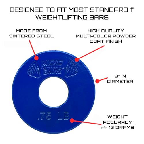 Micro Gainz Standard 1-Inch Center Hole Fractional 8 Piece Weight Plates with Bag, Designed for Standard 1-Inch Dumbbell & Barbell for Strength Training and Weight Lifting, Made in USA - color: Multi-Color