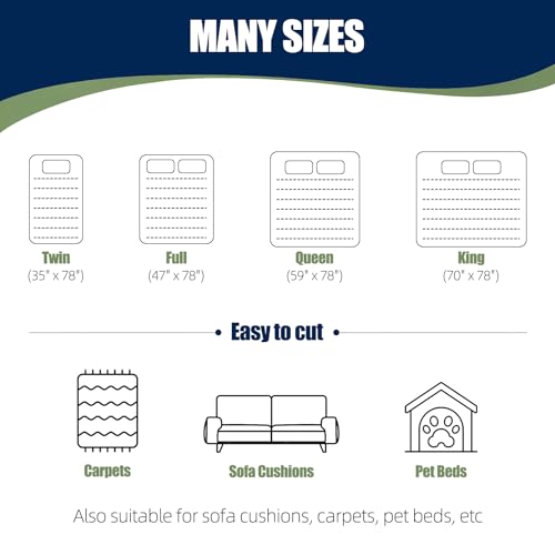 Non Slip Mattress Gripper, Anti-Slip Pad Prevents Mattress Sliding & Holds Bed in Place, Easy Trim Gripper Pads for Sofa, Couch, Chair Cushions, Stops Mattress Topper from Slipping (Full(47"x 78")) - size: Full
