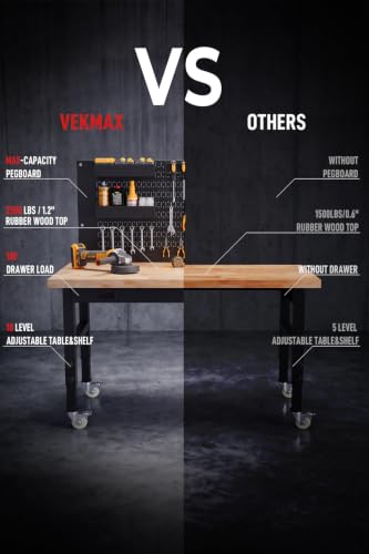48" Heavy Duty Workbench with Storage, Adjustable Height Garage Workbench 29.9"–39.6", 1.2" Solid Wood Top Work Table, Reinforced Steel Frame, Workshop Table with Power Strip & Pegboard Option - size: 48"丨Integrated Storage