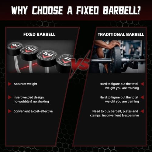 Rubber Coated Fixed Barbell, Pre-Loaded Weights EZ Curl Solid Steel Barbells, Weighted Bar for Weightlifting Exercise, Bodybuilding, Strength Training, Squat Rack & Bench Press - style: 30LB