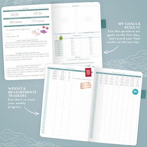 Legend Wellness Planner & Food Journal – Daily Diet & Health Journal with Exercise & Weight Loss Tracker – Nutrition Diary, 6 Months (Aquamarine) - color: Aquamarine Debossed, size: A5 (5.8” x 8.3”)