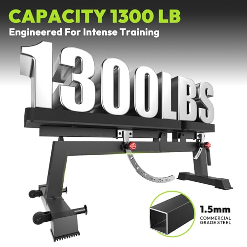 HANDBODE Adjustable Weight Bench for Full Body Workout, 1500 LBS Weight Capacity Bench Press Bench of Home Gym Strength Training, Incline Upright Flat Utility Workout Bench with Fast Adjustment - color: 1300 lb Weight Bench & 2 X 25 lb dumbbells