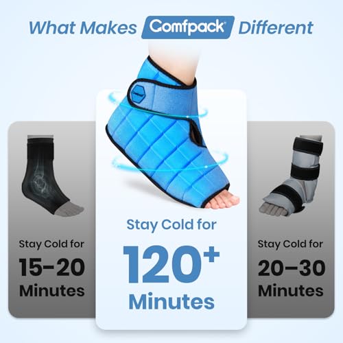 Comfpack Ankle Foot Ice Pack Wrap for Plantar Fasciitis Relief with 2 Hours Long Lasting Cold, Reusable Ice Boot for Injuries, Sprained Ankle, Swelling, Achilles Tendonitis, Surgery ﻿ - style: Foot Ice Pack Wrap