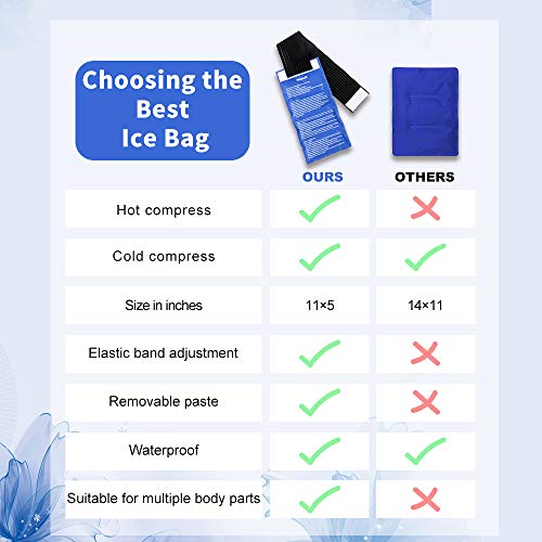 Gel Ice Cold Packs - (2-Piece Set) Soft Reusable Cold/Hot Compress, Provides Alleviate Joint and Muscle Pain. Flexible Therapy from Injuries - Shoulder, Back, Knee, Neck, Ankle & More. - style: 11.93x6.14（2 Pack）