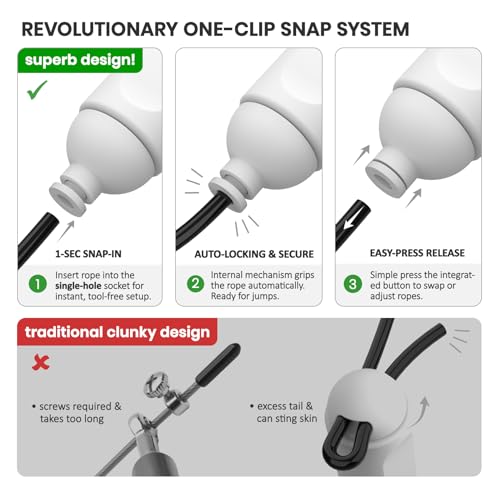 multifun Digital Jump Rope with Smart Counter & Timer - Adjustable Speed Skipping Rope for Fitness, Weight Loss, Boxing, MMA - Tangle-Free Ball Bearings & Anti-Slip Handles for Men, Women, Kids.(Check 2026 New Evolution for 3s Rope Swap) - color: 2026 Evo