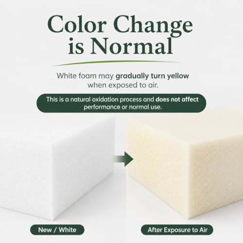 Upholstery Foam Cushion, 30ILD 2’’H x24’’W x72’’L Foam Pad, Cut-to-Size Polyurethane Foam for Cushions, Camper, Bench, Car Seat, RV Bed, Boat, DIY Foam Mat