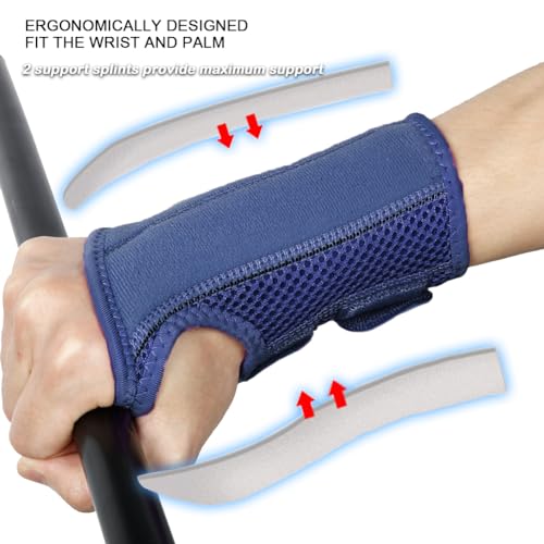 NuCamper Wrist Brace Carpal Tunnel Right Left Hand for Men and Women, Night Wrist Sleep Supports Splints Arm Stabilizer with Compression Sleeve Adjustable Straps,for Arthritis,Tendonitis,Sprained - size: Small/Medium (Pack of 1), style: Left Hand-Navy