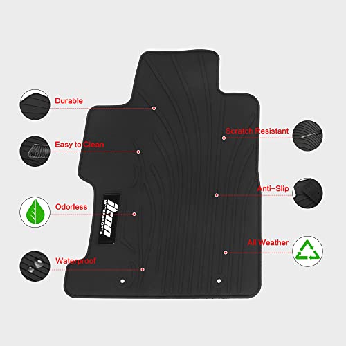 Fit 2006-2011 Honda Civic 2/4 Door Floor Mat IKON Style Latex Rubber Black | IKON MOTORSPORTS, All Weather Easy Clean Interior Car Carpets Full Set 3 Pieces - color: Black