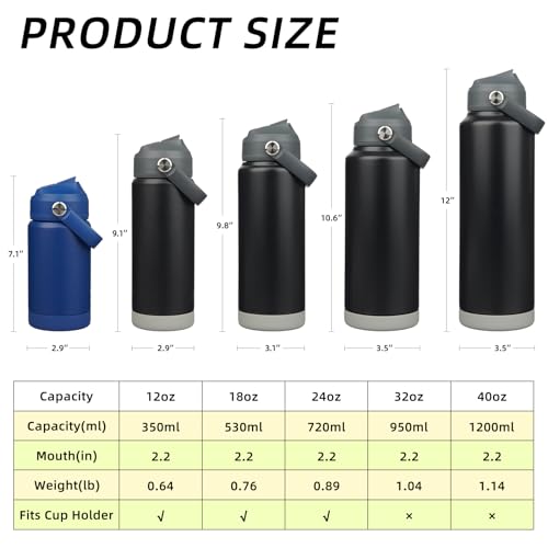 BJPKPK Insulated Water Bottle with Straw Lid, 18oz Thermo Water Bottles with Soft Nozzle, Flex Handle & Non-slip Boot, BPA Free Leak Proof Stainless Steel Metal Thermo, Tumblers, Cups,Black - color: Black, size: 18 Ounces