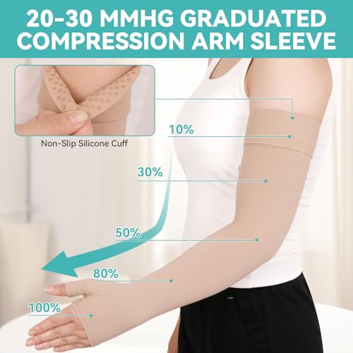 Lymphedema Compression Arm Sleeves for Women Men with Gauntlet, 20-30 mmHg Graduated Compression Full Arm Support for Arthritis, Bursitis, Edema (Single) - color: Beige(Single), size: X-Large