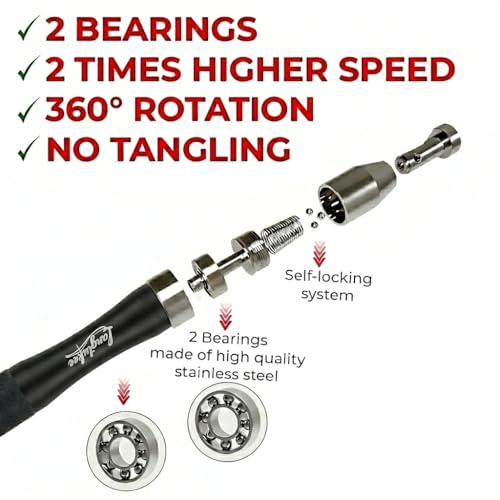 LANGETUKEE Speed Jump Rope - Professional Aluminum Alloy Skipping Rope with 360° Bearings - Adjustable 4mm Steel Cable for Double Unders, Boxing, MMA, HIIT & Cardio Training - Anti-Slip Grip - color: Black4