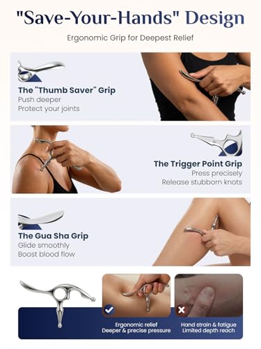 Rena Chris Trigger Point Massage Tool & Muscle Scraper Tool, Stainless Steel Body Gua Sha Tool for Deep Tissue Pain Relief & Fascia Release, with Travel Pouch & Guide (2-Piece Kit)