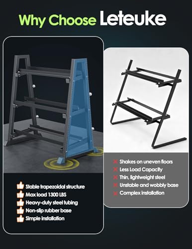 Leteuke 3 Tier Dumbbell Rack Stand Only, 1300LBS Heavy Duty | Trapezoidal Frame for Stability, Space-Saving Design; Fits Dumbbells, Kettlebells, Barbells for Home Gym