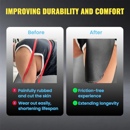 Resistance Band Protective Sleeve - Nylon Exercise Band Protector | Protects from ground, concrete, and sharp edges with easy slip-on design