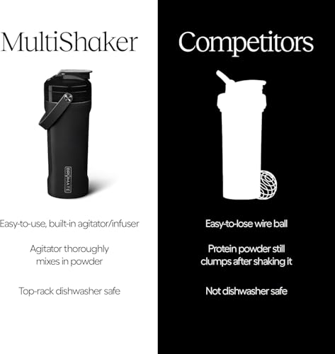 BrüMate MultiShaker Blender Shaker Bottle | 100% Leakproof Insulated Stainless Steel | Pre Workout and Protein Shaker Bottle for the Gym | 26oz (Dune) - color: Dune