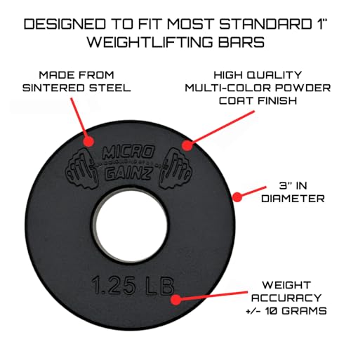 Micro Gainz Standard 1-Inch Center Hole Fractional Weight Plates Set of 2 Plates, Choose Set (.25LB-1.25LB), Designed for Standard 1-inch Barbells & Dumbbells, Made In USA - color: 1.25lb Black