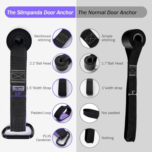 Slim Panda Door Anchor for Resistance Bands,Heavy Duty Resistance Band Door Anchor for Home Workout,Physical Therapy & Fitness, Large Door Anchor Attachment - style: Door Anchor Purple 2Pack