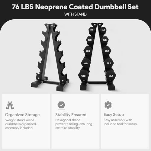 BalanceFrom Neoprene Coated Iron Dumbbell Hex Weights Set with Stand – Color-Coded or Black Options with Non-Slip Grip for Strength Training, Resistance Workouts, and Home Gym Fitness - style: 76LBS Set