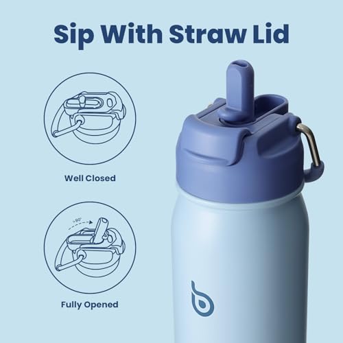 BOTTLE BOTTLE 24oz Insulated Water Bottle Stainless Steel Sport Water Bottle with Straw and Adjustable Lid Daily Pill Organizer - color: blue