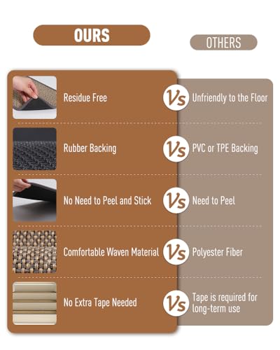 PADOOR Non Slip Stair-Treads Matching-Mat for Wooden Steps, Square Rubber Backing Non Slip Stair Landing Mat 30x30 inch - size: 30''x30'', style: Light Gray