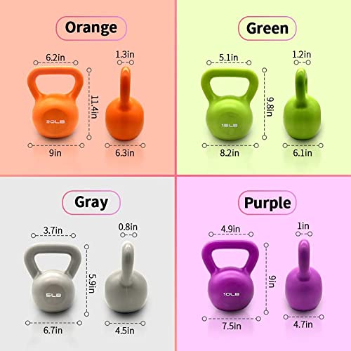 Vinyl Coated 4 Piece 5 lb, 10 lb, 15 lb, 20 lb Kettlebell Sets with Comfortable Flat Bottom Non-Slip Grip, Strength Training Kettlebells for Women & Men, Weight Sets for Full Body Workout & Exercise Fitness