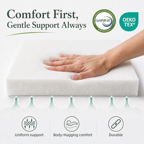 Upholstery Foam Cushion, 30ILD 2’’H x24’’W x72’’L Foam Pad, Cut-to-Size Polyurethane Foam for Cushions, Camper, Bench, Car Seat, RV Bed, Boat, DIY Foam Mat